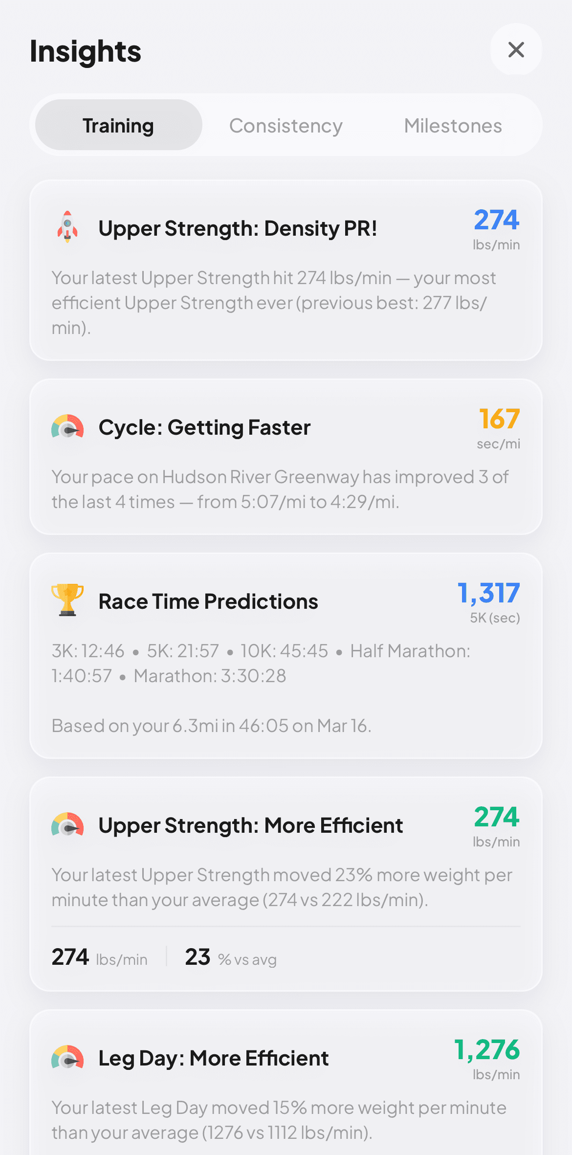 Smart insights with training analysis